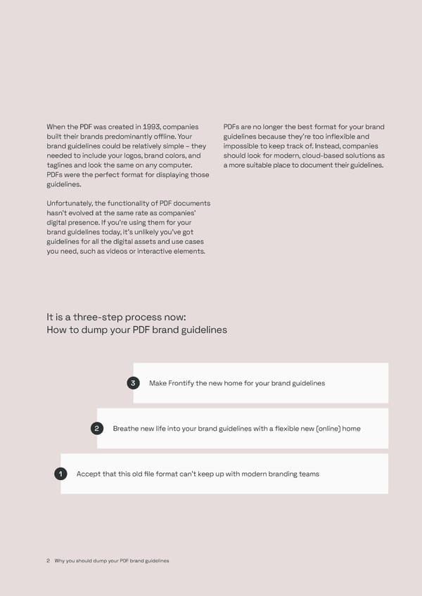 Why you should dump your PDF brand guidelines - Page 2